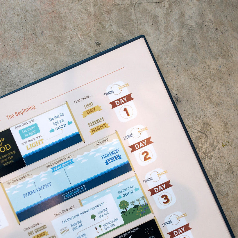 Pictorial Book of Genesis by Peter Hui, interior artwork view 2.