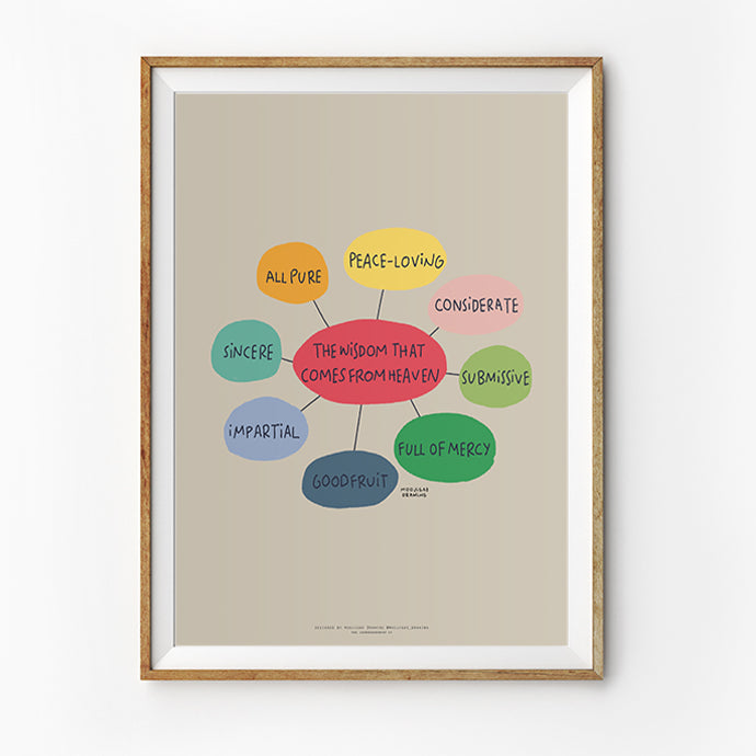 Christian poster featuring James 3:17 wisdom from heaven qualities, including pure, peace-loving, considerate, submissive, full of mercy, good fruit, impartial, and sincere.