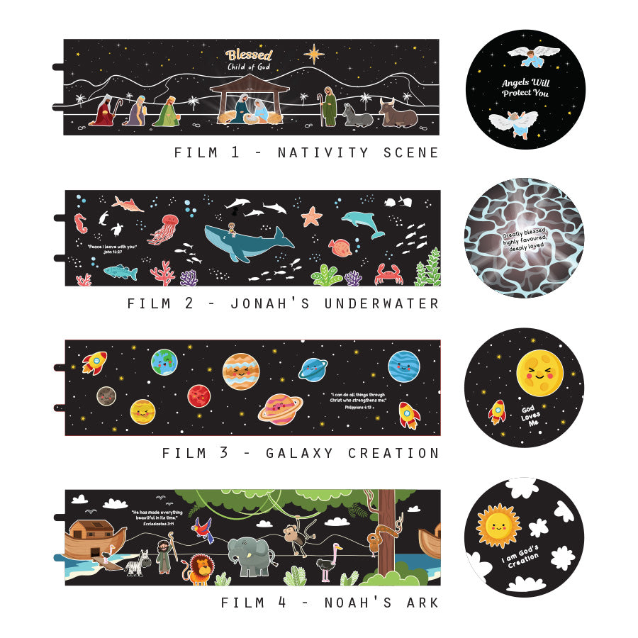 Four projection design choices for the Light of the World night light projector