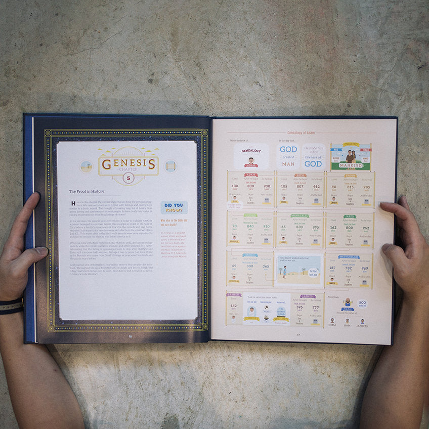 Pictorial Book of Genesis by Peter Hui, interior artwork view 3.