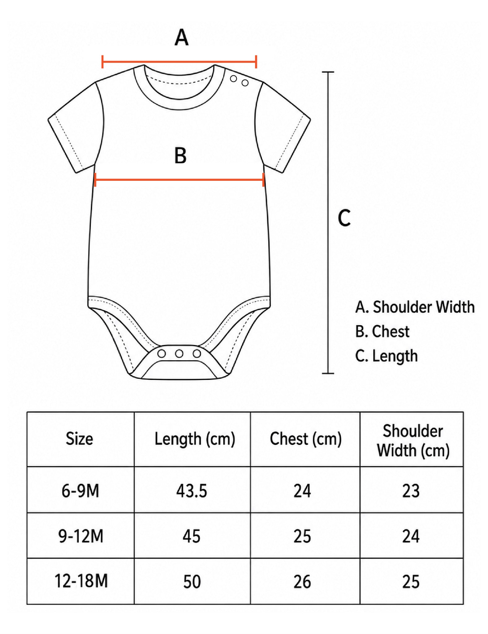 Checklist baby romper size chart for 6–9M, 9–12M and 12–18M
