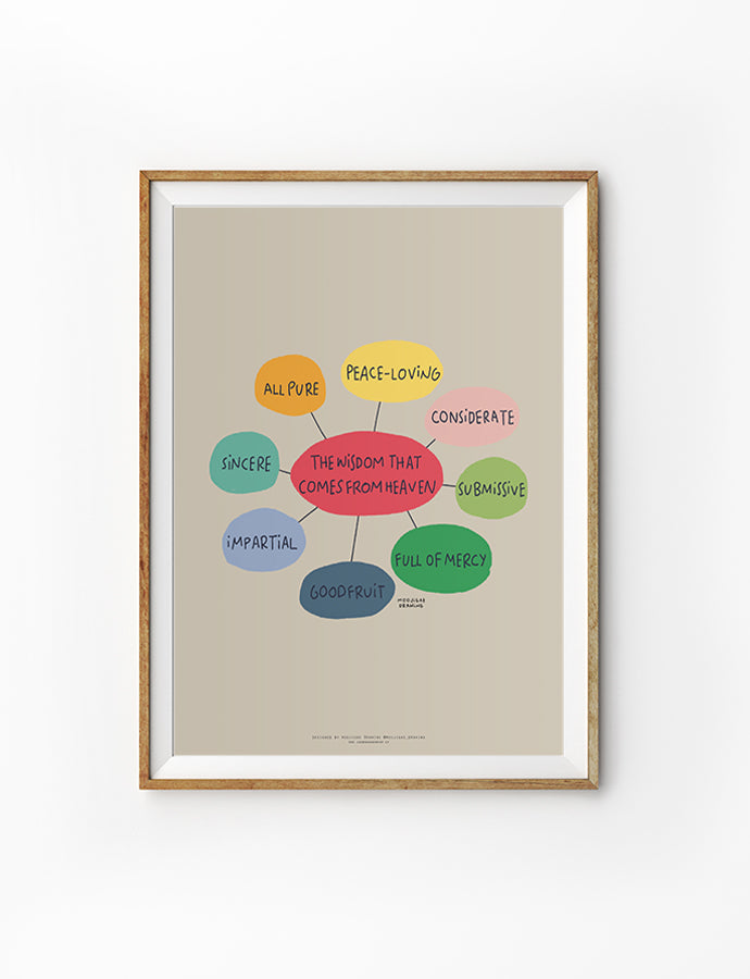 Christian poster featuring James 3:17 wisdom from heaven qualities, including pure, peace-loving, considerate, submissive, full of mercy, good fruit, impartial, and sincere.