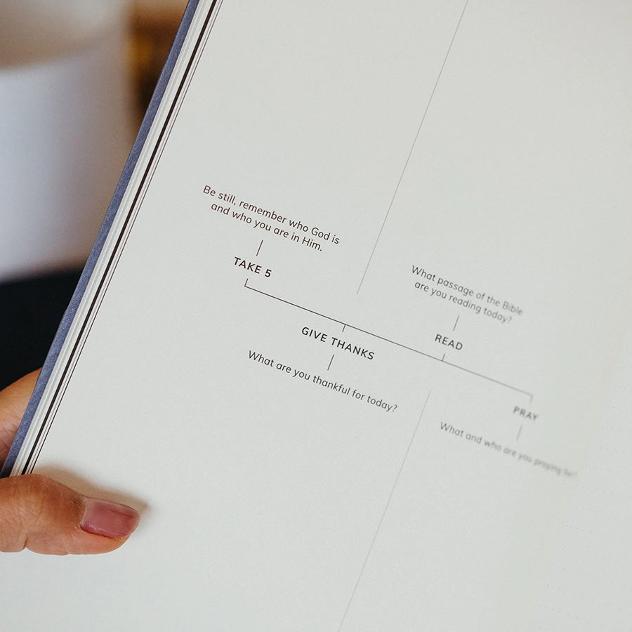 Everyday 2.0 {Journal} - Journal by The Project J, The Commandment Co , Singapore Christian gifts shop