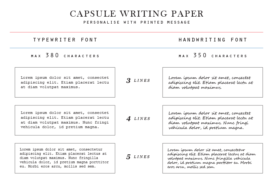 Mini Capsule Brass Keychain - Keychain by The Commandment, The Commandment Co , Singapore Christian gifts shop