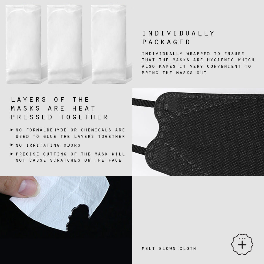 Minimalist 3D KF94 Individually Packed 4 ply | Disposable Face Mask - Face Mask by The Commandment Co, The Commandment Co , Singapore Christian gifts shop